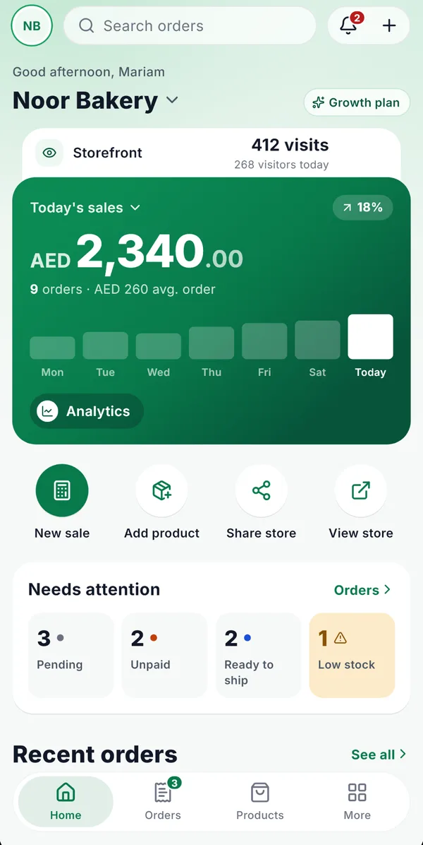 Sales at a glance