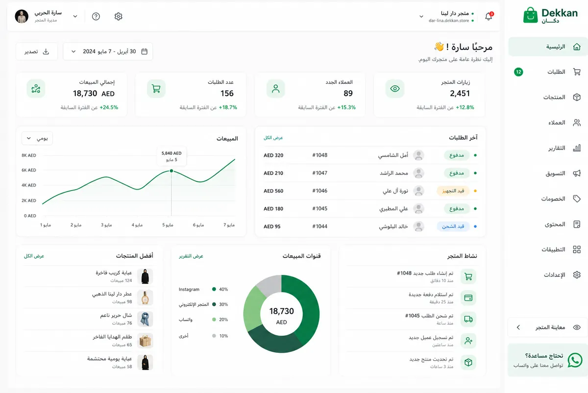 لوحة تحكم دكان